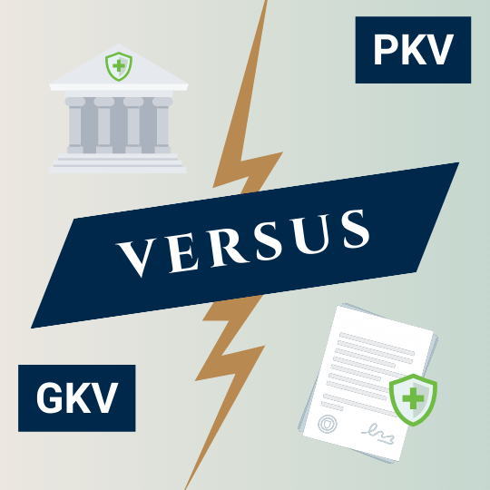 Infografik mit dem Titel 'GKV versus PKV' zeigt eine visuelle Gegenüberstellung zwischen gesetzlicher und privater Krankenversicherung. Das Design enthält Symbole wie ein Bankgebäude für GKV und einen Dokumentenstapel für PKV, getrennt durch einen Blitz, der die Unterschiede symbolisiert. Dies unterstützt Verständnis und Entscheidungsfindung für Interessenten, die zwischen den beiden Versicherungstypen wählen.