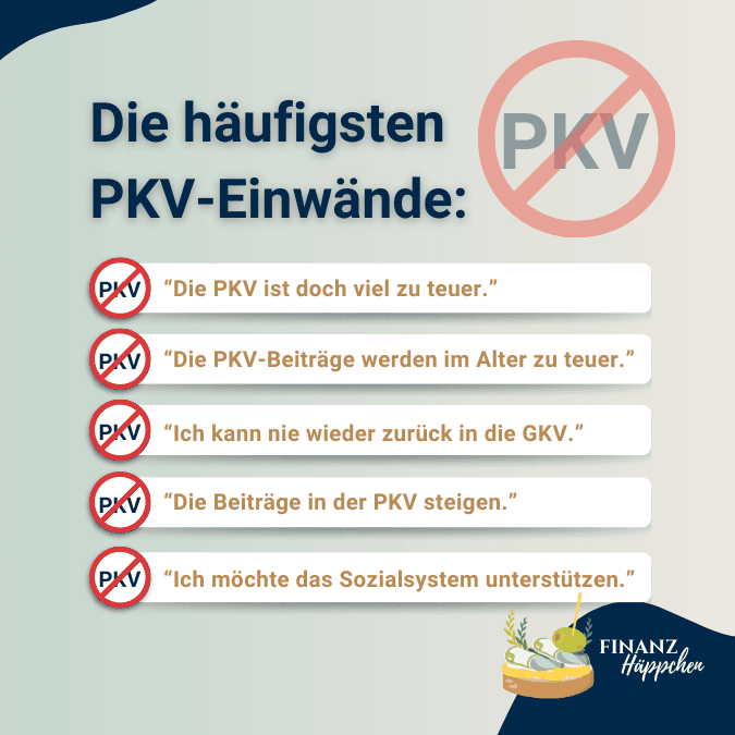 Infografik zu den häufigsten Einwänden gegen die Private Krankenversicherung (PKV), darunter Kostenbedenken und Flexibilitätsfragen, mit einem Überblick über typische Bedenken wie hohe Beiträge im Alter, Wechselbarrieren zurück in die gesetzliche Krankenversicherung (GKV) und die Präferenz zur Unterstützung des Sozialsystems.