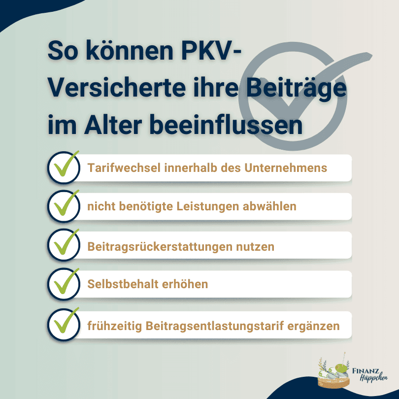 Übersicht darüber, wie PKV-Versicherte ihre Beiträge im Alter durch verschiedene Maßnahmen wie Tarifwechsel, Wahl von Selbstbeteiligungen und Beitragserstattungen beeinflussen können, dargestellt in einer informativen Liste mit Haken-Symbolen.