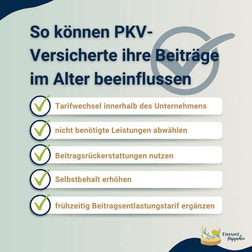 Übersicht darüber, wie PKV-Versicherte ihre Beiträge im Alter durch verschiedene Maßnahmen wie Tarifwechsel, Wahl von Selbstbeteiligungen und Beitragserstattungen beeinflussen können, dargestellt in einer informativen Liste mit Haken-Symbolen.