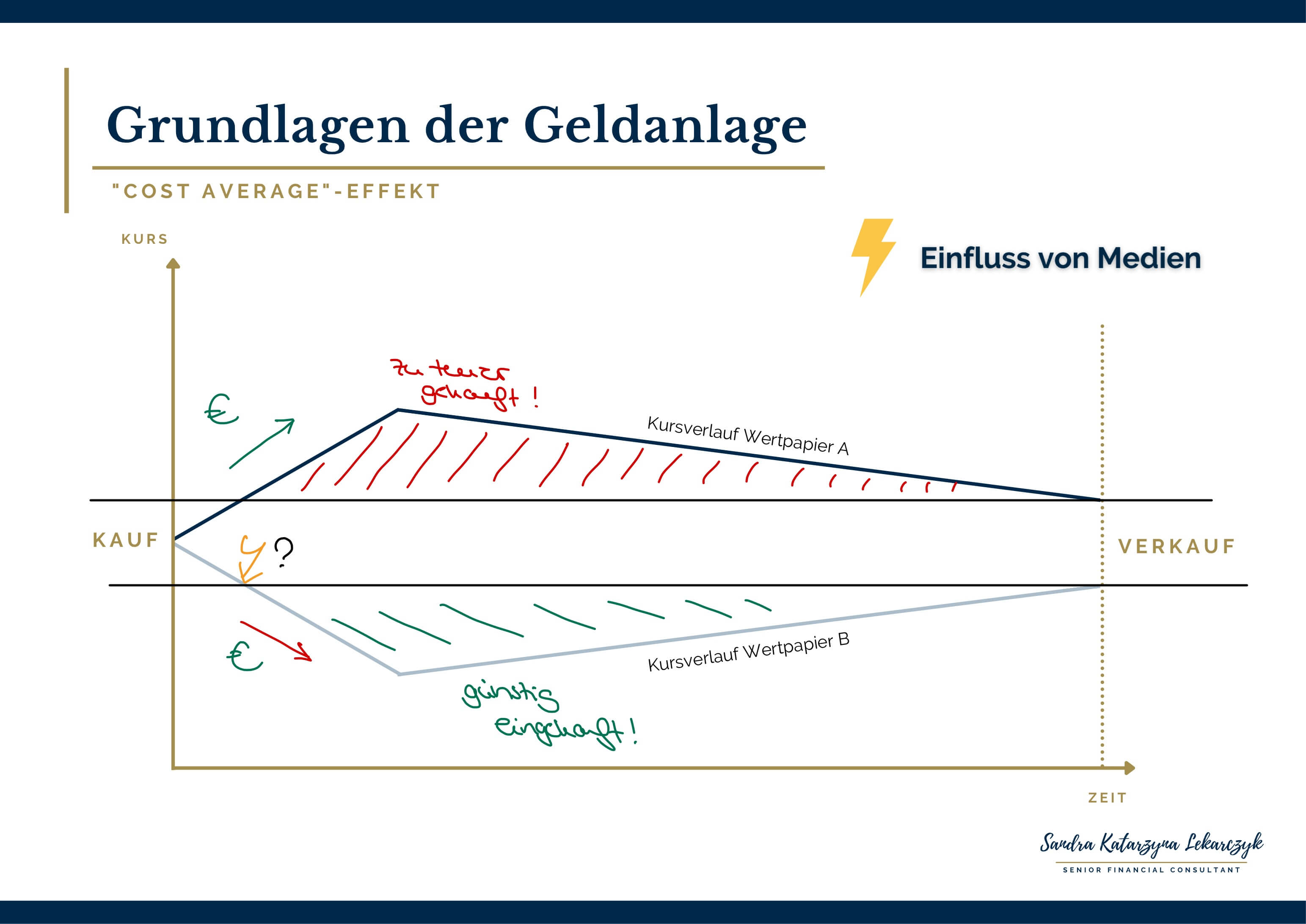 Dieses Bild zeigt eine Nahaufnahme von Zahnarztwerkzeugen, die typischerweise für Untersuchungen und Behandlungen verwendet werden. Die Instrumente sind scharf fokussiert und befinden sich auf einem Tablett, das an einem Behandlungsstuhl in einer Zahnarztpraxis angebracht ist. Die Hintergrundbeleuchtung durch das Fenster sorgt für eine helle und freundliche Atmosphäre. Das Bild vermittelt einen Eindruck von der professionellen Ausrüstung, die in der zahnmedizinischen Versorgung zum Einsatz kommt, und könnte im Kontext einer Beratung über Dentalzusatzversicherungen als visuelle Unterstützung dienen.