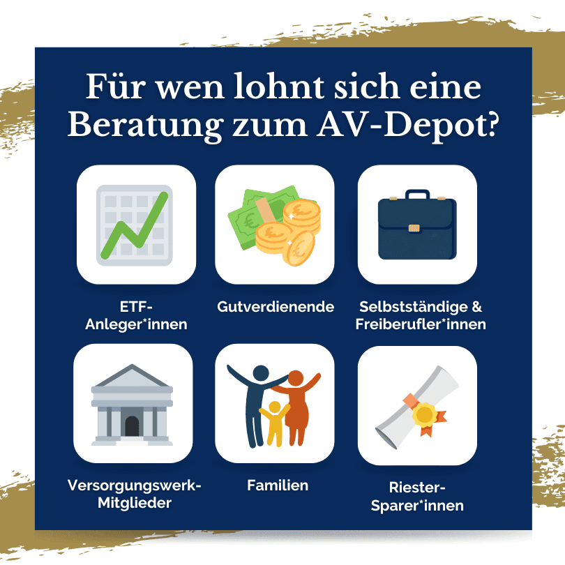 Wer profitiert besonders vom Altersvorsorgedepot? Vergleich der Zielgruppen ETF-Anleger, Familien, Gutverdiener, Selbstständige, Versorgungswerk-Mitglieder und Riester-Sparer im Rahmen der staatlich geförderten Altersvorsorge.